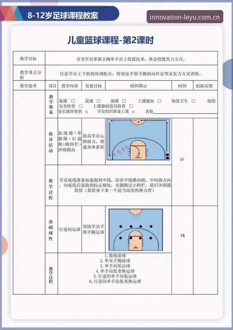 乐鱼创新自有态度APP下载必备 掌握篮球转会内幕与观赛技巧:乐鱼体育平台信息解读实战教程