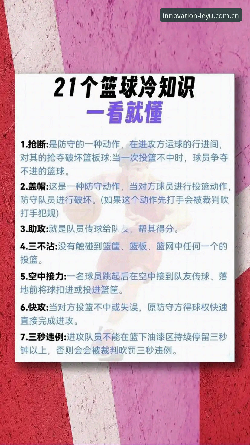 篮球赔率追新诀窍——乐鱼官网PC端的实用操作指南