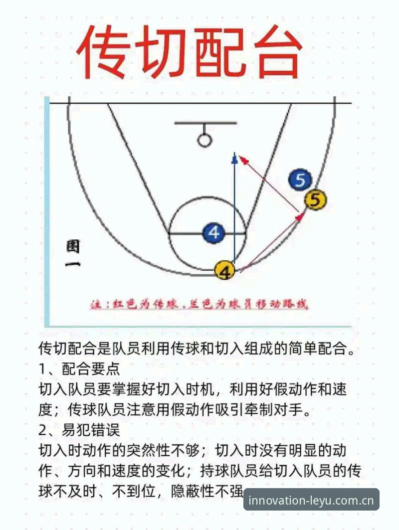 读懂索斯盖特：从“男性圈层”现象到乐鱼官网PC端篮球赔率的实战操作指南