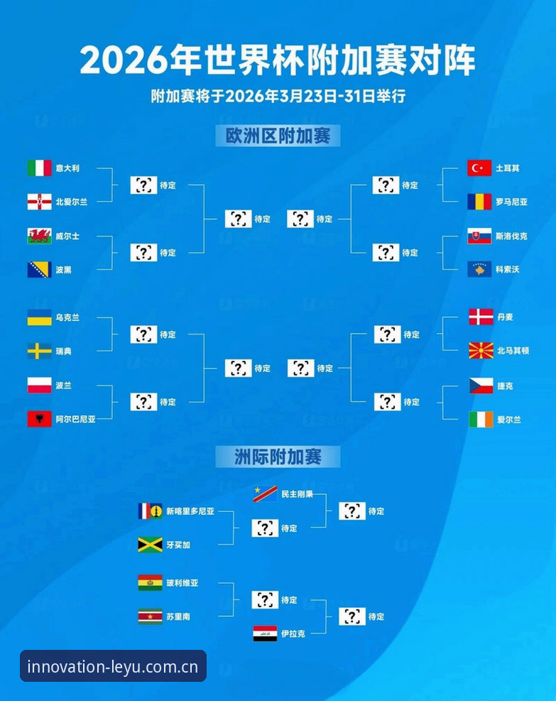 乐鱼创新自有态度APP下载安全吗 世界杯裁判新规深度分析:170人团队三年磨一剑,规则变革背后是数据与效率的博弈